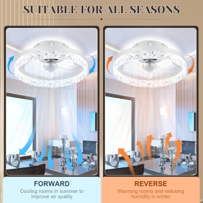 Set of 2 Modern Remote Control Ceiling Fan and Light, Dimmable Flush Mount Ceiling Fan with LED Light
