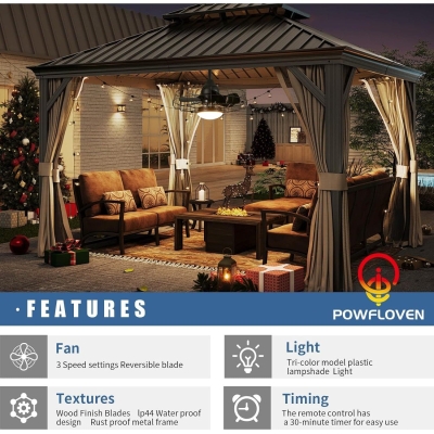 19 in. Vintage Waterproof Outdoor Fans for Pergola, Caged Enclosed Ceiling Fan with Lights, Wet Rated Outdoor Ceiling Fans with Remote for Gazebo Patio