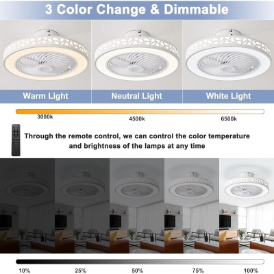 Remote Control Ceiling Fan with Light, Modern LED Dimmable Low Profile Enclosed Ceiling Fan for Bedroom Living Room