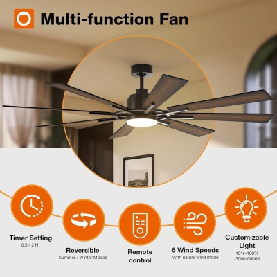 72 in. Huge Black Ceiling Fan with Remote Control, Modern Contemporary Farmhouse Ceiling FansDimmable Noiseless Ceiling Fan for Bedroom Living Room Dining Room
