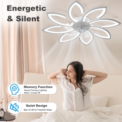 Bladeless Ceiling Fan with Light and Remote APP Control, Dimmable Low Profile Ceiling Fan, Smart Reversible Ceiling Fan
