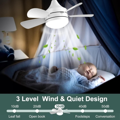 18 in. Socket Fan Light with Remote, Screw In Bedroom Ceiling Fans with Lights, Small Dimmable Bedroom Living Room Kitchen Ceiling Fan with Light