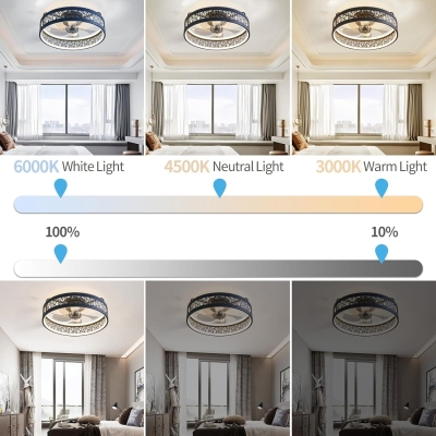 20 in. Bladeless Flush Mount Bedroom Ceiling Fans with Lights, Caged Low Profile Ceiling Fan with Lights and Remote