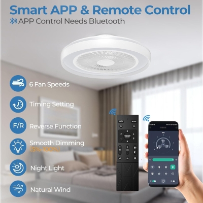 Modern Enclosed Ceiling Fan with LED Light, Dimmable Smart Flush Mount Low Profile Ceiling Fan for Bedroom Living Room Kitchen