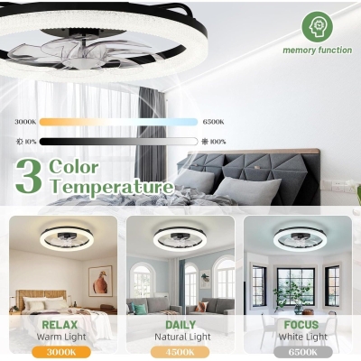 20 in. Dimmable Modern Flush Mount Ceiling Fan without Blades for Bedroom Living Room, Ceiling Fan on Low Ceiling with Lights and Remote