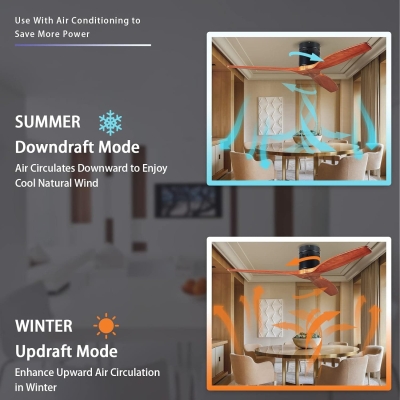 52 in. Quiet 3 Blade Ceiling Fan with Remote, Wood Flush Mount Outdoor Energy Efficient Ceiling Fan, Farmhouse Ceiling Fan for Bedroom Living Room Patio