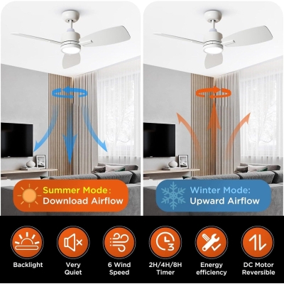 42 in. Quiet Ceiling Fans, White Outdoor Ceiling Fan with Light and Remote, Modern Ceiling Fan for Bedroom, Outdoor Covered Ceiling Fan, Patio Fans