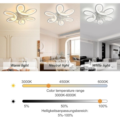 White Modern Remote Control Ceiling Fan and Light, Low Profile Flush Mount Ceiling Fan without Blades for Kids Room Living Room Dining Room Bedroom