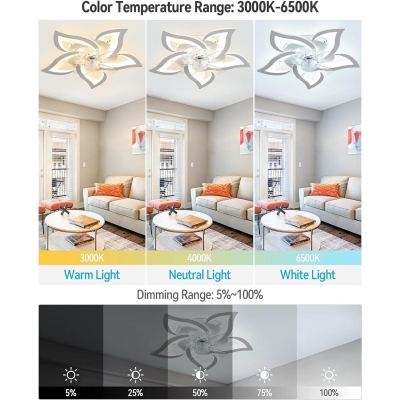 Dimmable Flush Mount Reversible Ceiling Fan with Lights and Remote APP Control, Modern Flower Ceiling Fan with Low Profile Light for Living Room Bedroom
