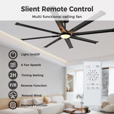 72 in. Black Remote Control Ceiling Fan and Light, Indoor Outdoor Large Ceiling Fan for Living Room Patio Kitchen, Industrial Contemporary Ceiling Fan